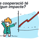 El Museu de la Mediterrània estrena una nova exposició