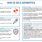 Torroella promou l’ús racional dels antibiòtics