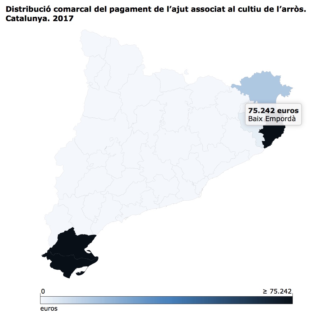 Distribució comarcal del pagament de l’ajut associat al cultiu de l’arròs. Catalunya. 2017 Font: DARP - DUN. Fet amb Idescat Visual.