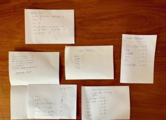 La porra dels candidats a l’alcaldia de Begur a les eleccions municipals 2019 Porra Eleccions Municipals 2019 Alcaldables - Begur