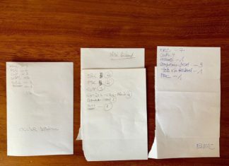 La porra dels candidats a l’alcaldia de la Bisbal a les eleccions municipals 2019 Porra Eleccions Municipals 2019 Alcaldables Bisbal