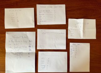 La porra dels candidats a l’alcaldia de Calonge i Sant Antoni a les eleccions municipals 2019 Porra Eleccions Municipals 2019 Alcaldables Calonge