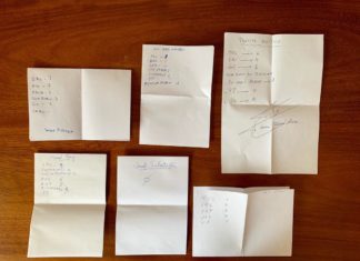 La porra dels candidats a l’alcaldia de Palafrugell a les eleccions municipals 2019 Porra Eleccions Municipals 2019 Alcaldables Palafrugell