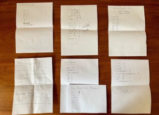 La porra dels candidats a l’alcaldia de Palamós a les eleccions municipals 2019 Porra Eleccions Municipals 2019 Alcaldables Palamos