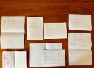 La porra dels candidats a l’alcaldia de Castell-Platja d’Aro a les eleccions municipals 2019 Porra Eleccions Municipals 2019 Alcaldables Platja d'Aro