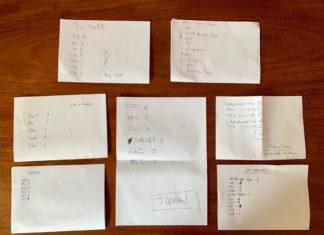 La porra dels candidats a l’alcaldia de Sant Feliu de Guíxols a les eleccions municipals 2019 Porra Eleccions Municipals 2019 Alcaldables Sant Feliu Guixols