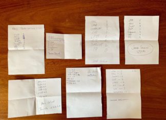 La porra dels candidats a l’alcaldia de Torroella de Montgrí-L’Estartit a les eleccions municipals 2019 Porra Eleccions Municipals 2019 Alcaldables Torroella