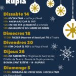 privat:-arriba-nadal-a-rupia!