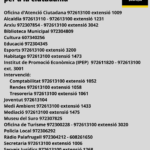 homeradiocappdwwwwp-contentuploads202003echoTelfons_AJ_Palafrugell.png