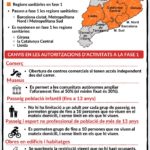 privat:-esport-en-grup-i-passejos-amb-tota-la-unitat-familiar,-algunes-de-les-noves-mesures-de-la-fase-1