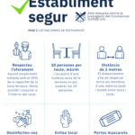 homeradiocappdwwwwp-contentuploads202005echoCartell_Restauraci-C3-B3.jpg