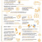 privat:-begur-entra-el-15-de-juny-en-la-fase-3-del-pla-de-desconfinament