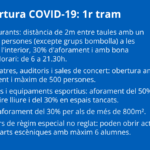 privat:-comenca-l’obertura-progressiva-d’activitats-el-23-de-novembre