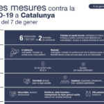 privat:-noves-mesures-contra-la-covid-19-a-partir-del-7-de-gener