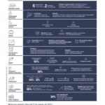 varwwwvhostsradiocapital.cathttpdocswp-contentuploads202101echoRECOMANACIONS_PROCICAT.jpg
