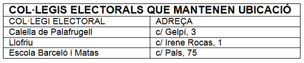 Seus electorals 14F que no canvien d’ubicació