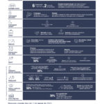 varwwwvhostsradiocapital.cathttpdocswp-contentuploads202101echorestriccionscovid7gener.jpg