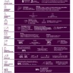 privat:-noves-mesures-per-a-la-contencio-de-la-covid-19