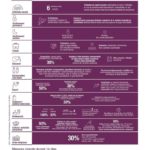 privat:-noves-mesures-per-a-la-contenció-de-la-covid-19-aplicables-a-partir-d’avui,-15-de-marc-a-catalunya