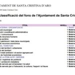 privat:-quadre-de-classificacio-dels-fons-documental-del-consistori