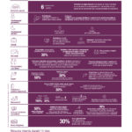 varwwwvhostsradiocapital.cathttpdocswp-contentuploads202103echomesures-15-marc-infografia_page-0001.jpg
