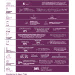 varwwwvhostsradiocapital.cathttpdocswp-contentuploads202103echomesures-8-marc-infografia_page-0001.jpg