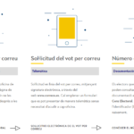 varwwwvhostsradiocapital.cathttpdocswp-contentuploads202103echovot-per-correu-2.png