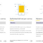 varwwwvhostsradiocapital.cathttpdocswp-contentuploads202103echovot-per-correu-2.png603d0b06c5da6.jpg