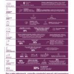 privat:-es-prorroguen-les-mesures-contra-la-covid-19-fins-al-9-d’abril