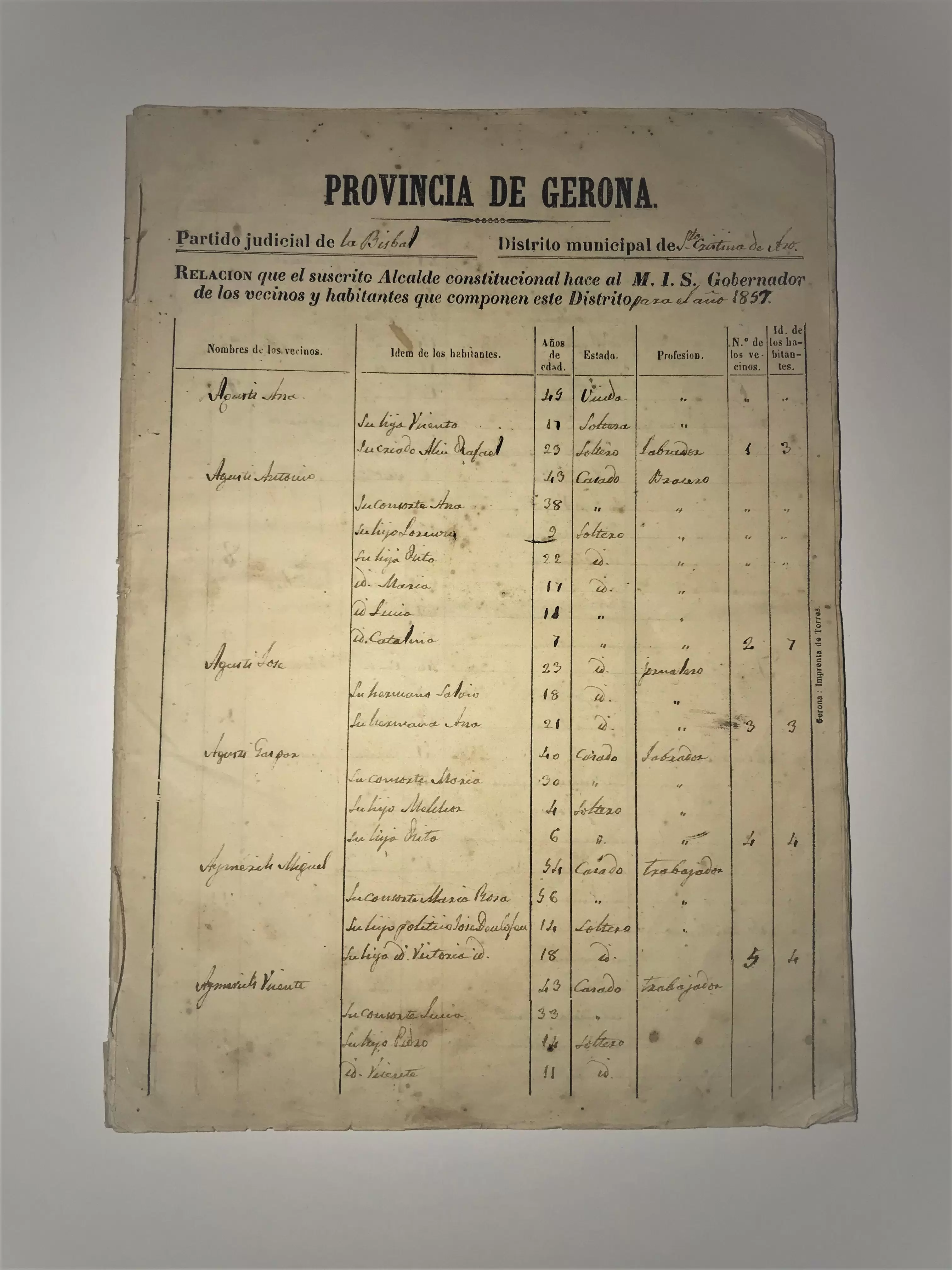 privat:-subvencio-del-departament-de-cultura-de-la-generalitat-de-catalunya