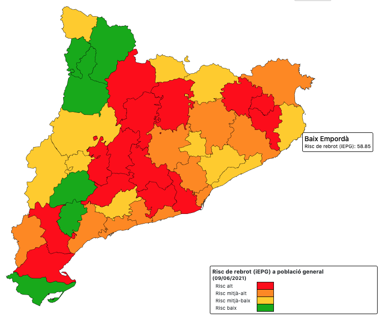 dadescovidcat baix emporda risc de rebrot