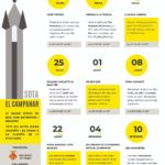 varwwwvhostsradiocapital.cathttpdocswp-contentuploads202106echoCartell-Vespres-sota-el-Campanar-2021.jpg