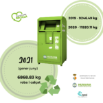 privat:-humana-recupera-31.000-peces-de-roba-a-begur-al-primer-semestre-amb-un-benefici-ambiental-i-social