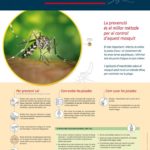 privat:-campanya-pel-control-del-mosquit-tigre