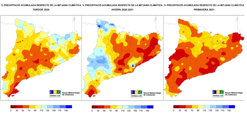 Percentatge d'anomalia de preipitació estacional de la tardor 2020, hivern 2020-2021 i primavera 2021 a Catalunya.