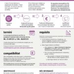 varwwwvhostsradiocapital.cathttpdocswp-contentuploads202108echoajuts-2520solvencia.jpg