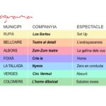 privat:-torna-“l’empordanet-a-escena”!