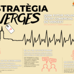 privat:-“estrategia-verges”;-un-projecte-per-impulsar-un-espai-de-dialeg-i-debat-sobre-el-model-comercial-i-economic-de-la-vila