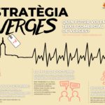 varwwwvhostsradiocapital.cathttpdocswp-contentuploads202109echocartellI-ESTRATEGIA-VERGES-1024×724.png6141c4aac51eb.jpg