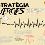 varwwwvhostsradiocapital.cathttpdocswp-contentuploads202109echocartellI-ESTRATEGIA-VERGES.png6141c4a75c80b.jpg