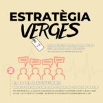 privat:-segona-trobada-d’-“estrategia-verges”