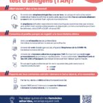privat:-consulteu-els-protocols-a-seguir-en-cas-de-positiu-per-test-d’antigens-i-les-farmacies-on-informar-del-resultat