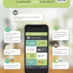 Palafrugell posa en marxa una APP de Gestió de Residus privat:-palafrugell-posa-en-marxa-una-nova-app-de-gestio-de-residus