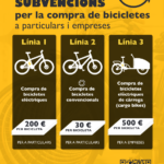privat:-el-proper-10-de-desembre-finalitza-el-termini-per-acollir-se-a-les-ajudes-per-a-la-compra-de-bicicletes-electriques-urbanes