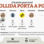varwwwvhostsradiocapital.cathttpdocswp-contentuploads202302localimagesCalendari-porta-a-porta_marc2023-300×190.jpg