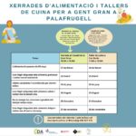 varwwwvhostsradiocapital.cathttpdocswp-contentuploads202302localimagesXerrades_alimentaci_BenestarSocial.jpg