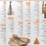 varwwwvhostsradiocapital.cathttpdocswp-contentuploads202303localimagesbacalla.png640f4e54bda81.png