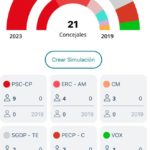 privat:-el-psc-guanya-les-eleccions-municipals-a-palafrugell-amb-9-regidors-(2.579-vots)