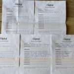 La porra dels candidats a l’alcaldia de Begur a les eleccions municipals 2023 Porra Begur i Esclanyà