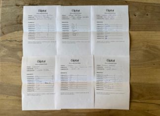 La porra dels candidats a l’alcaldia de Calonge i Sant Antoni a les eleccions municipals 2023 Porra Calonge i Sant Antoni